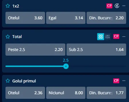 Oferta de cote pariuri Oțelul Galați vs Dinamo la Mr Bit