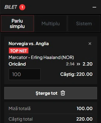 Pariuri Speciale Norvegia - Anglia