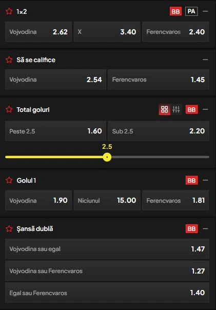 Cote pariuri Vojvodina vs Ferencvaros