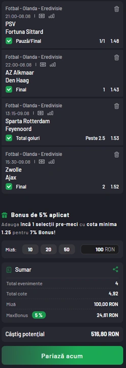 Biletul Etapei din Eredivisie