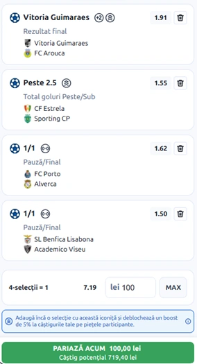 Biletul etapei din campionatul Portugaliei