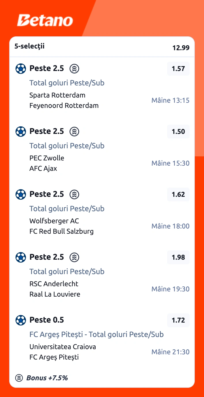Biletul zilei la Betano din fotbal, 9 august 2026. Mizăm pe meciuri cu goluri