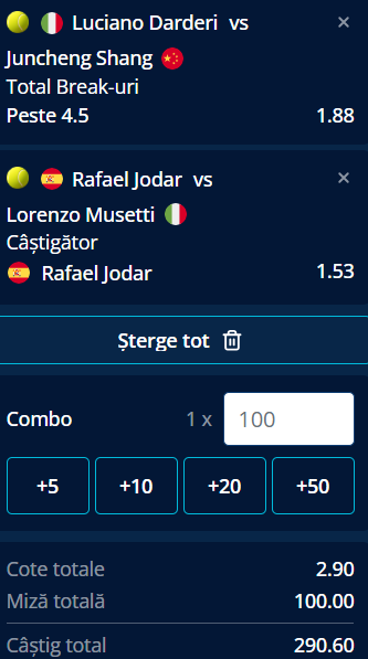 Biletul zilei tenis din 6 august 2026