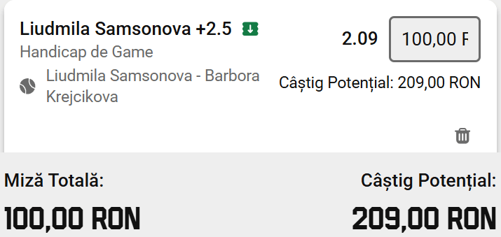 Cota 2 din Tenis 05 august 2026 de la WTA Toronto Open la Unibet