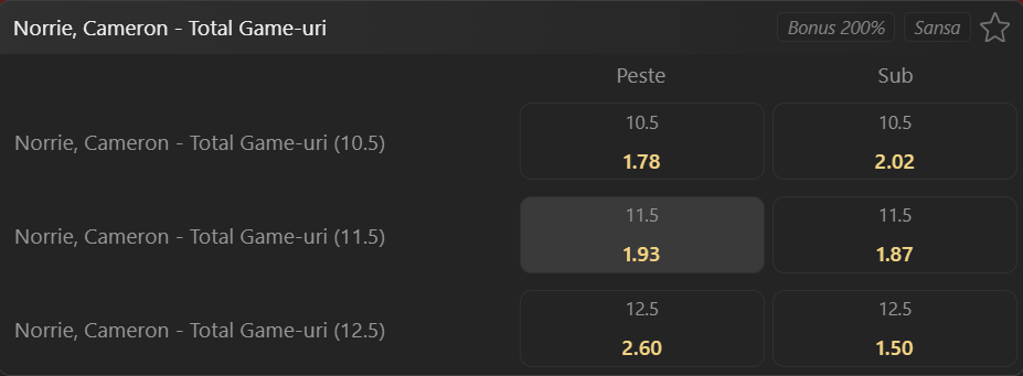 Cota 2 din Tenis 09 august 2026 de la ATP Montreal Open la WinBet