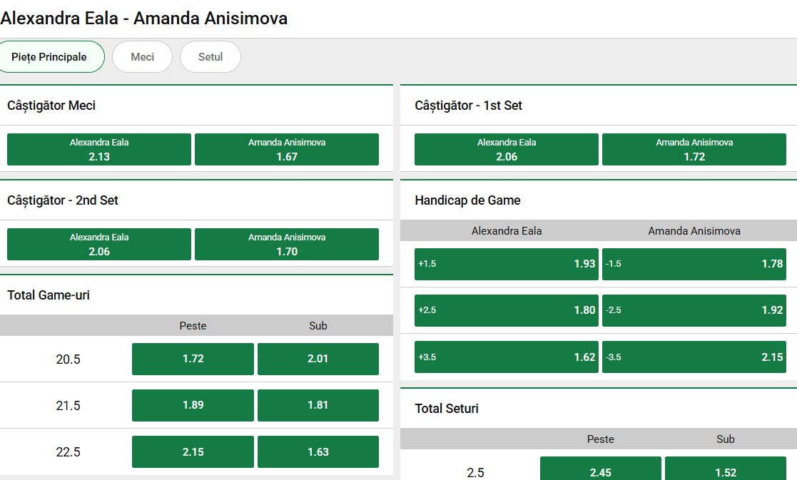 Cote Pariuri Alexandra Eala vs Amanda Anisimova