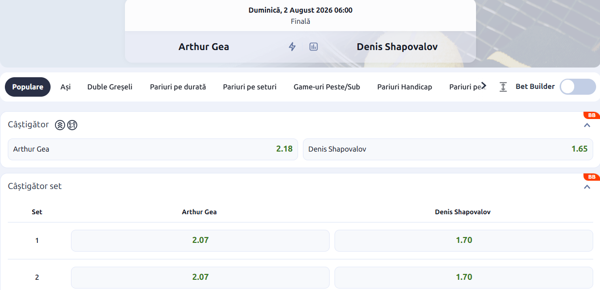 Cote Pariuri Arthur Gea vs Denis Shapovalov