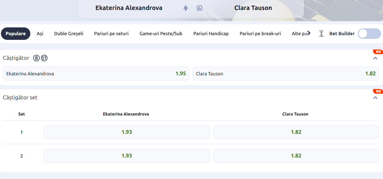 Cote Pariuri Ekaterina Alexandrova vs Clara Tauson