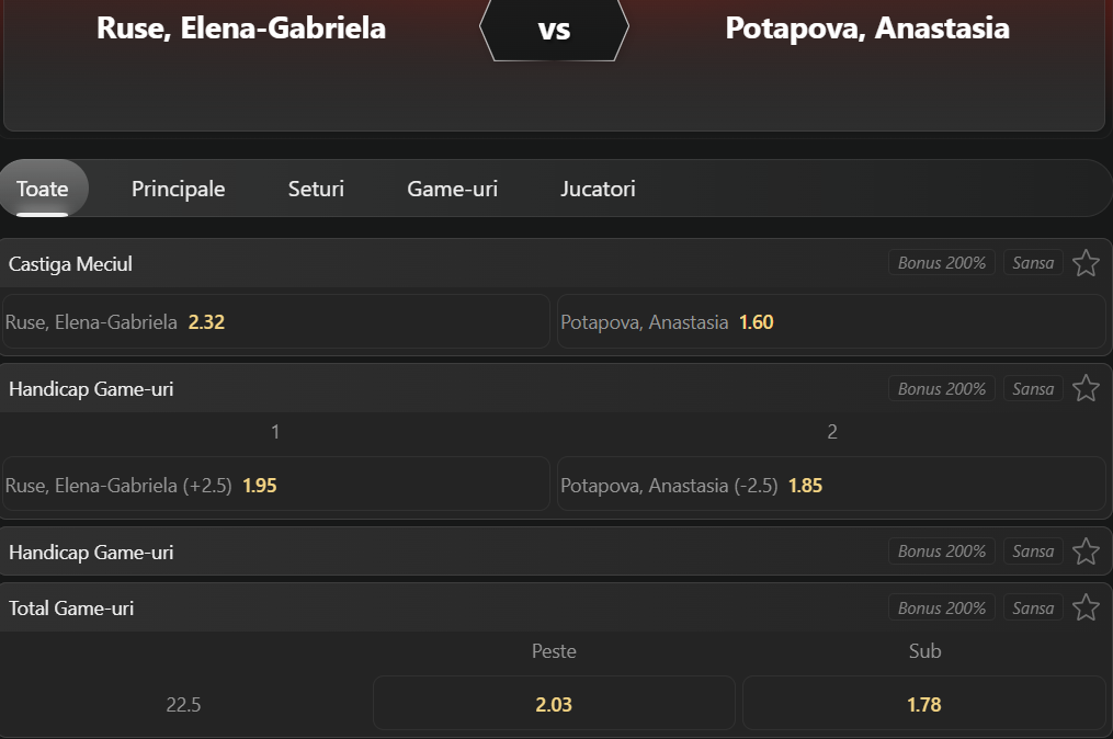 Cote Pariuri Gabriela Ruse vs Anastasia Potapova