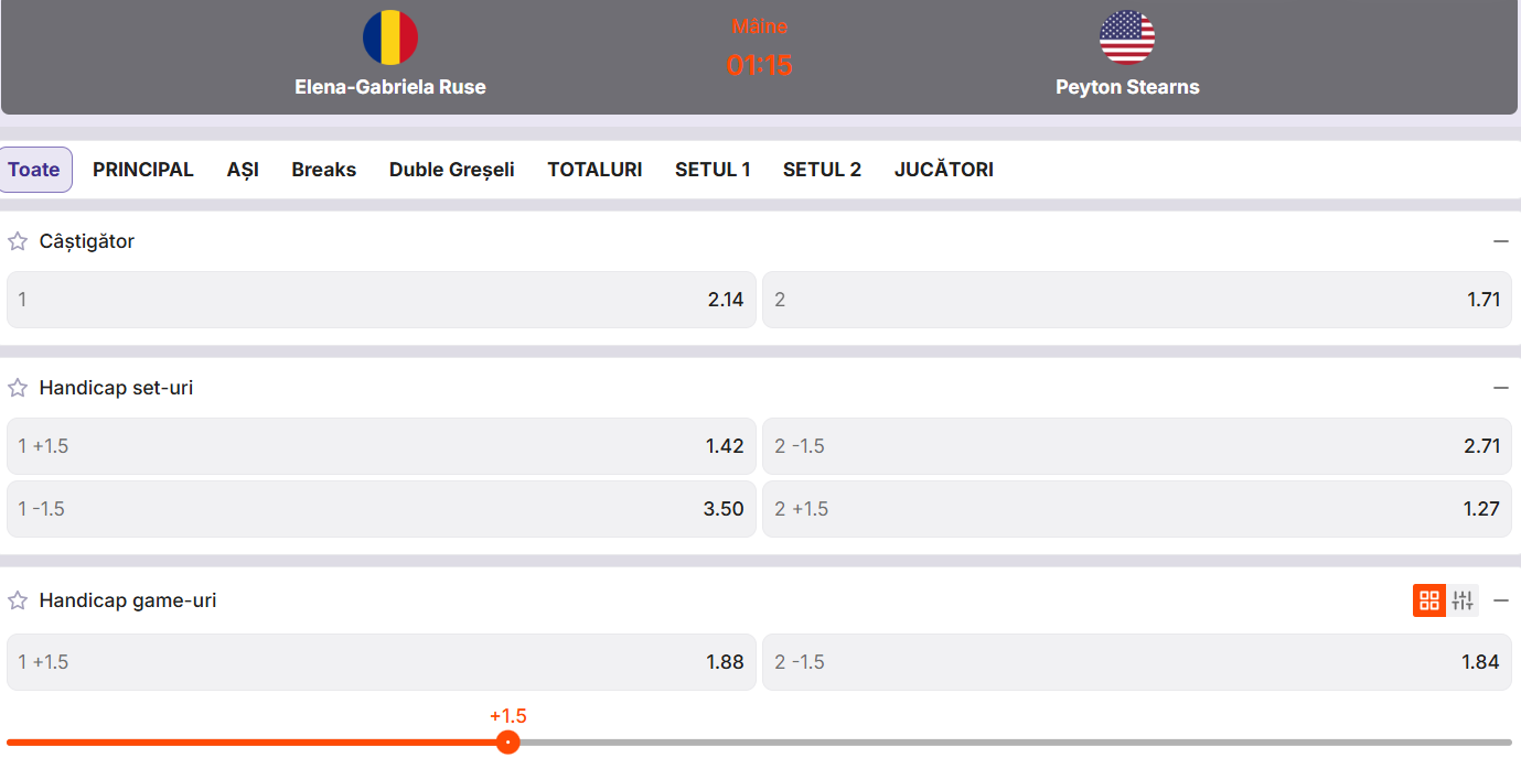 Cote Pariuri Gabriela Ruse vs Peyton Stearns