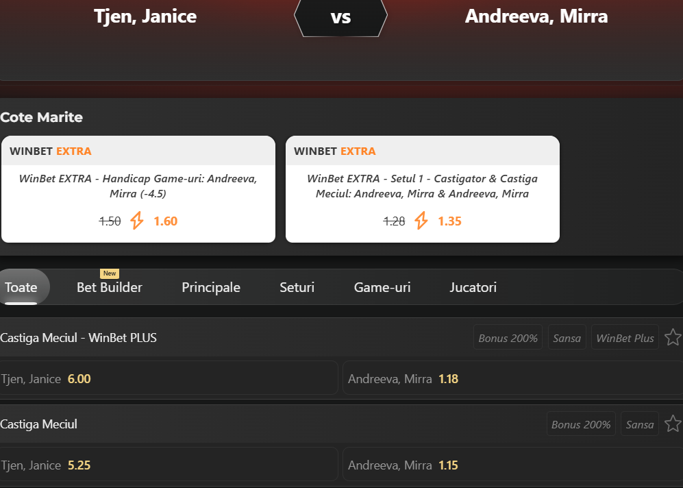 Cote Pariuri Janice Tjen vs Mirra Andreeva