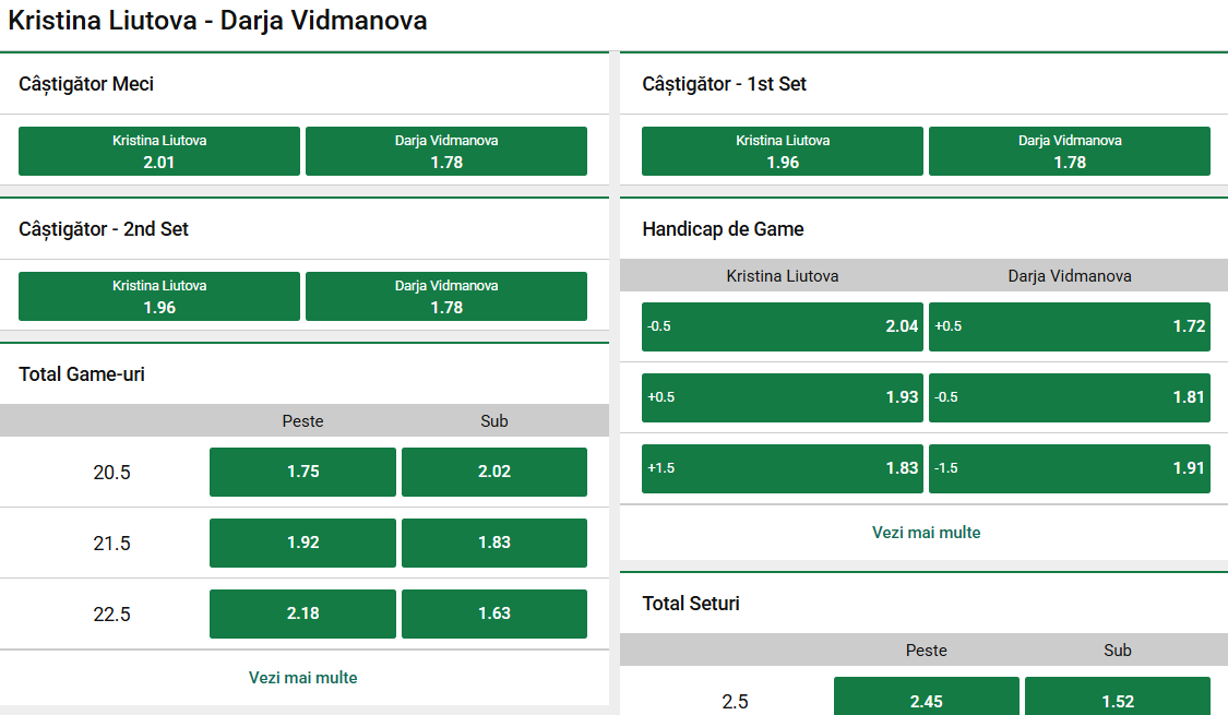 Cote Pariuri Kristina Liutova vs Darja Vidmanova