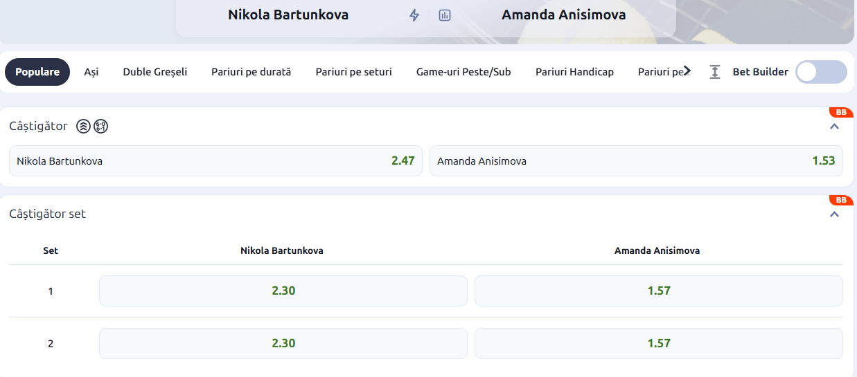 Cote Pariuri Nikola Bartunkova vs Amanda Anisimova