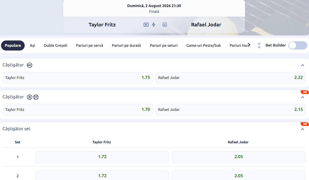 Cote Pariuri Taylor Fritz vs Rafael Jodar