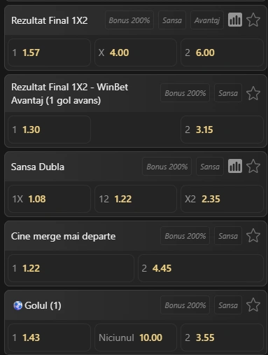 Cote pariuri AEK Atena vs Levski Sofia la WinBet
