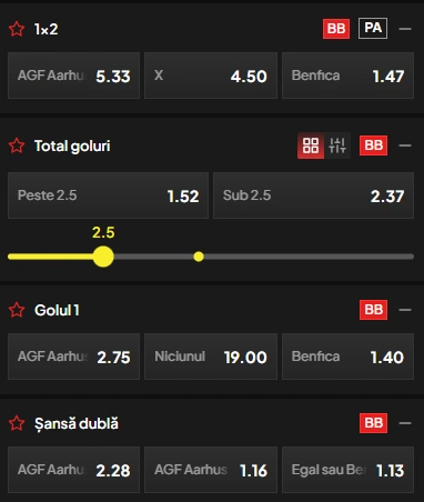 Cote pariuri Aarhus vs Benfica la TopBet