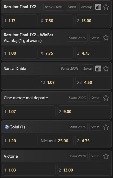 Cote pariuri Atalanta vs Hapoel Tel Aviv la WinBet