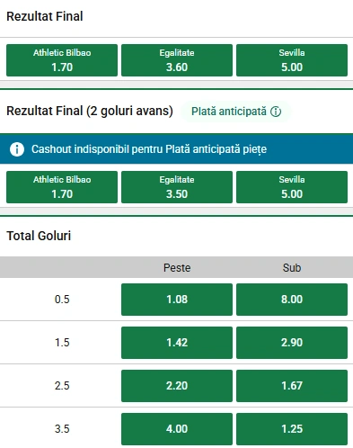 Cote pariuri Athletic Bilbao vs Sevilla la Unibet
