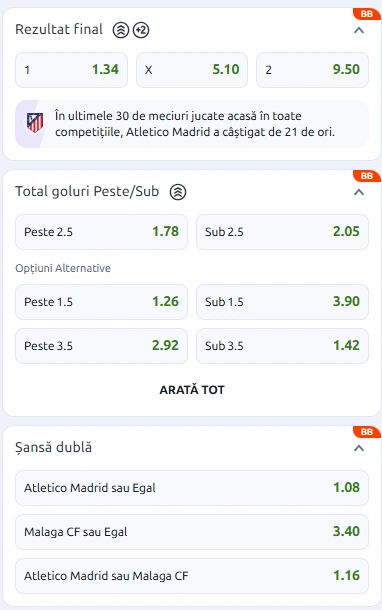 Cote pariuri Atletico Madrid vs Malaga la Betano