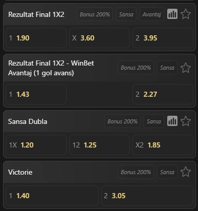 Cote pariuri Atletico Madrid vs Villarreal la WinBet