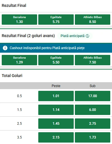 Cote pariuri Barcelona vs Athletic Bilbao la Unibet