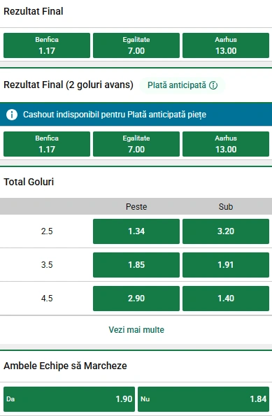 Cote pariuri Benfica vs Aarhus la Unibet