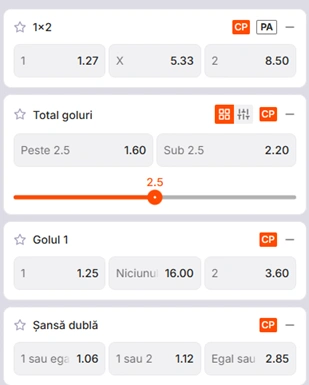 Cote pariuri Besiktas vs Hradec Kralove la Zinx