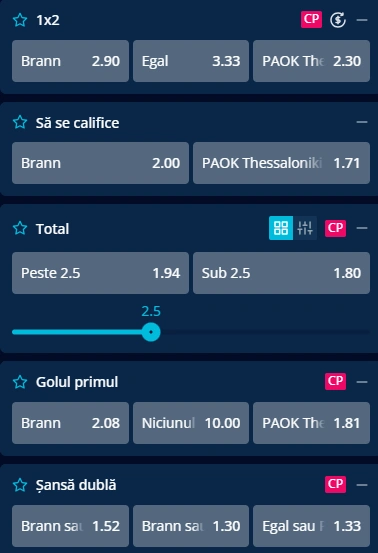 Cote pariuri Brann vs PAOK la Mr Bit