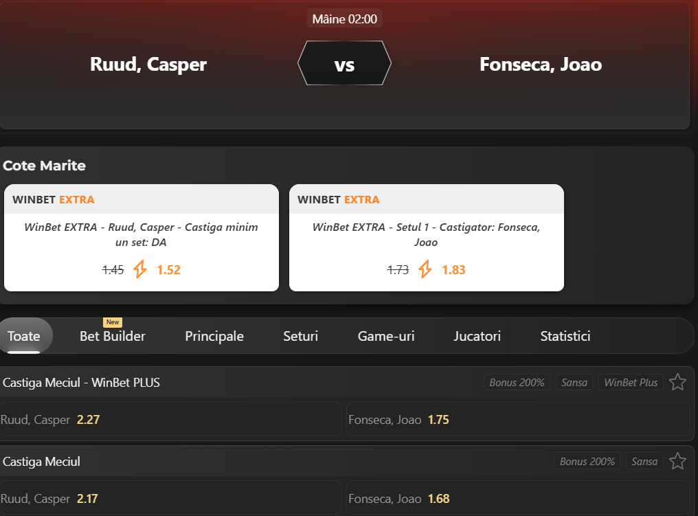 Cote pariuri Casper Ruud vs Joao Fonseca