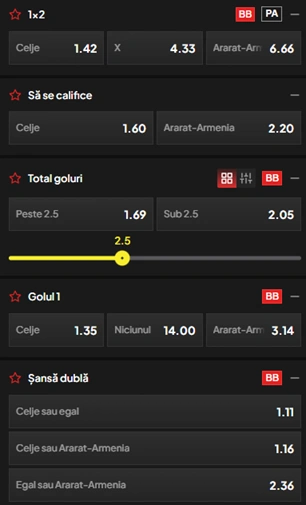 Cote pariuri Celje vs Ararat-Armenia la TopBet