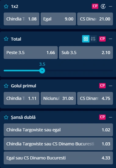 Cote pariuri Chindia Targoviste vs CS Dinamo Bucuresti la Mr Bit