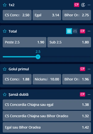 Cote pariuri Concordia Chiajna vs FC Bihor la Mr Bit