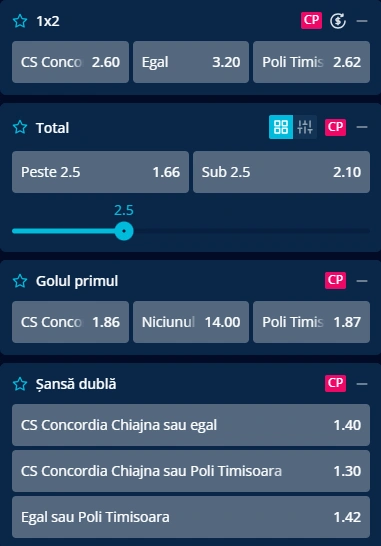 Cote pariuri Concordia Chiajna vs Poli Timișoara la Mr Bit