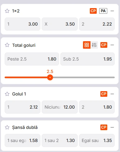 Cote pariuri Deportivo Alaves vs Villarreal la Zinx