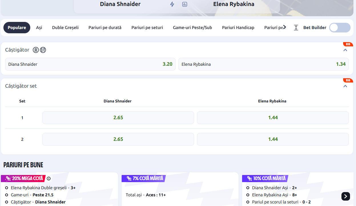 Cote pariuri Diana Shnaider vs Elena Rybakina