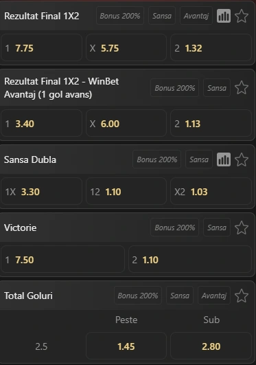 Cote pariuri Elche vs Barcelona la WinBet