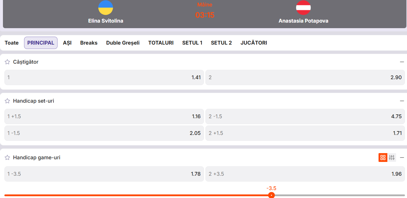 Cote pariuri Elina Svitolina vs Anastasia Potapova