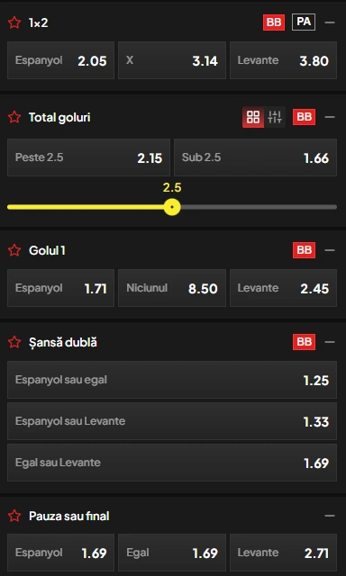 Cote pariuri Espanyol vs Levante la TopBet