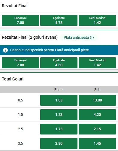 Cote pariuri Espanyol vs Real Madrid la Unibet