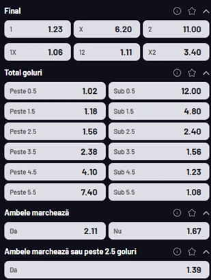 Cote pariuri FC Copenhaga vs Debrecen la MaxBet