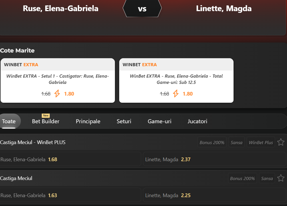 Cote pariuri Gabriela Ruse vs Magda Linette