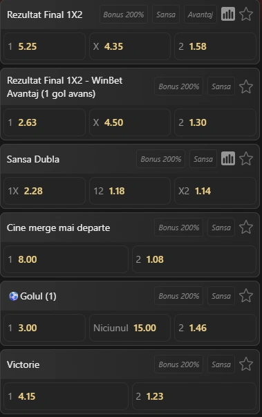 Cote pariuri Gornik Zabrze vs AS Monaco la WinBet