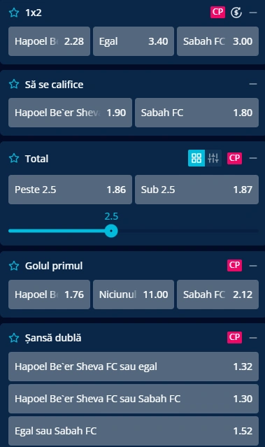 Cote pariuri Hapoel Beer Sheva vs Sabah Baku la Mr Bit