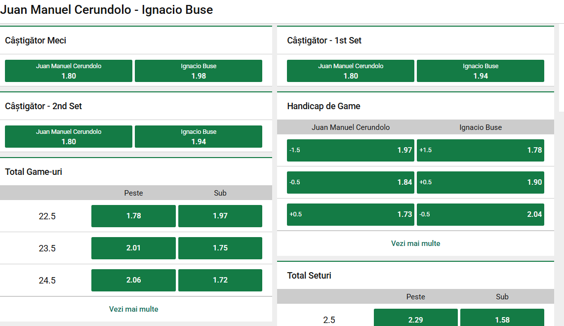 Cote pariuri Juan Manuel Cerundolo vs Ignacio Buse