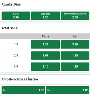 Cote pariuri KuPS vs Universitatea Craiova la Unibet