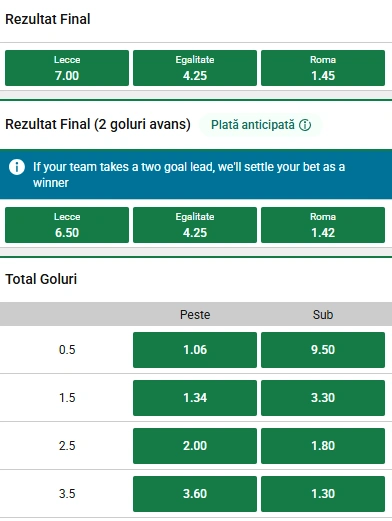 Cote pariuri Lecce vs AS Roma la Unibet