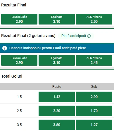 Cote pariuri Levski Sofia vs AEK Atena la Unibet