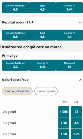 Cote pariuri Lincoln Red Imps vs Omonia Nicosia la Betfair
