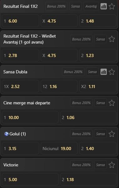 Cote pariuri Motherwell vs Freiburg la WinBet