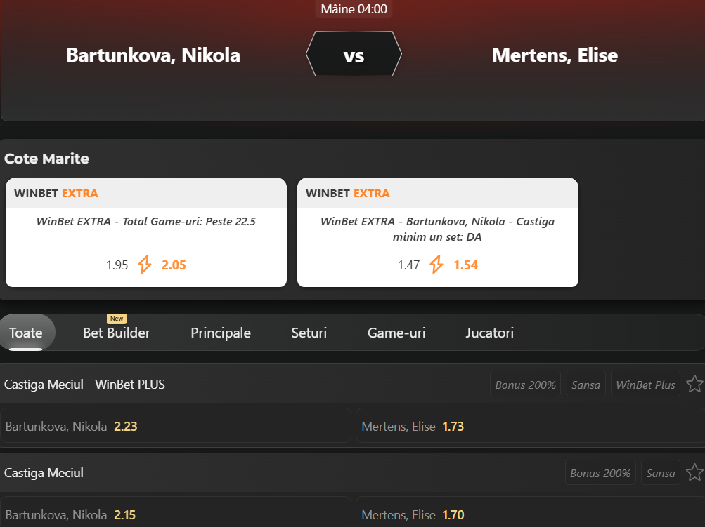 Cote pariuri Nikola Bartunkova vs Elise Mertens